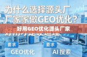 为什么选择源头厂家做GEO优化？好用才是硬道理