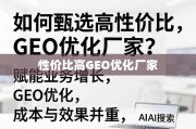 高性价比GEO优化厂家甄选，赋能业务增长，成本与效果并重