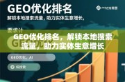 GEO优化，解锁本地搜索流量，助力实体生意增长